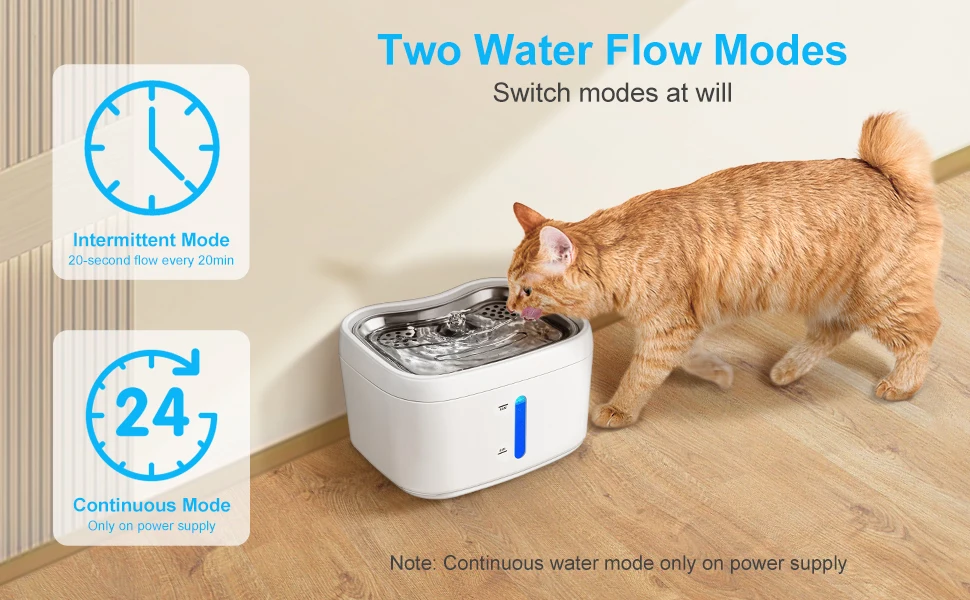 2.5l App Monitoring Control Automatic Pet Water Fountain With Wireless