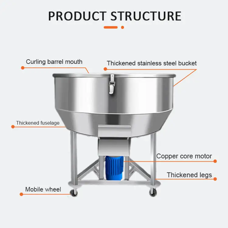 Factory Direct Sales Of New Agricultural Animal Feed Stainless Steel Mixer Poultry