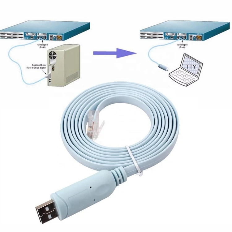 FTDI Chipset RS485 USB to RJ45 Cable BMS Lithium Ion Batteries ...