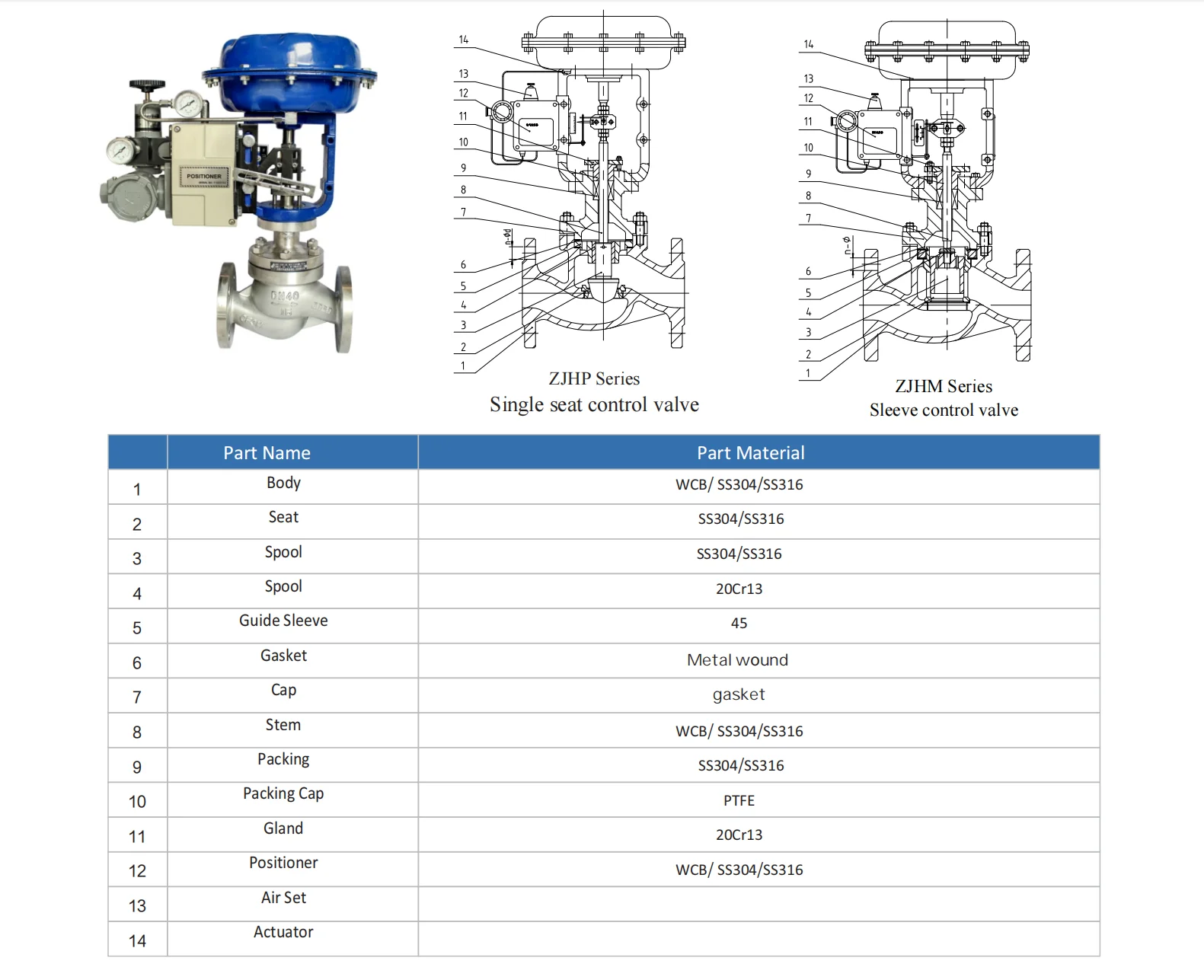 Steam regulating valve фото 43