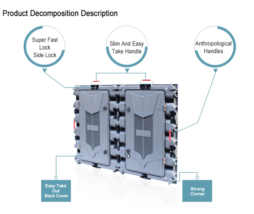 Digital Signage and Display