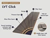 1,0mm LVT + 3,5mm SPC + 1,0mm IXPE