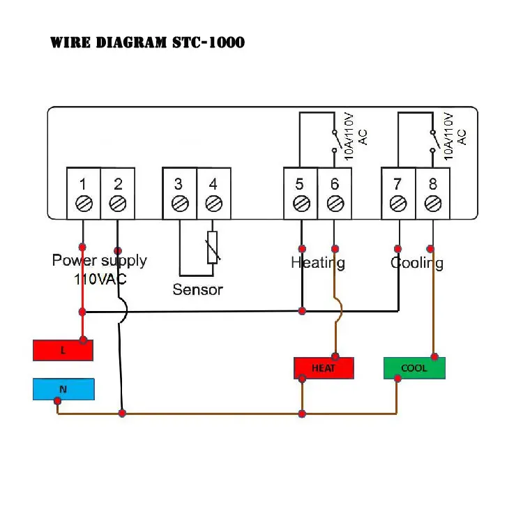 STC-1000 Digital Temperature Controller STC 1000 Thermostat for Fermentation Egg Incubator Homebrew Heating Cooling 12V 24V