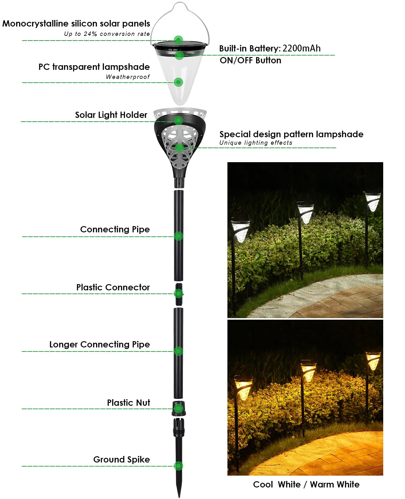 2 in 1 Waterproof LED solar garden lights pathway wall hanging decorative Landscape Cone camping Light lamp supplier