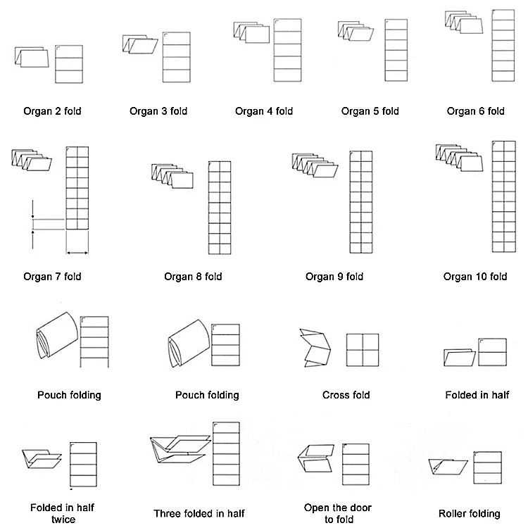 Custom Printed Promotion Flyer/leaflet/catalogue/booklet Printing ...