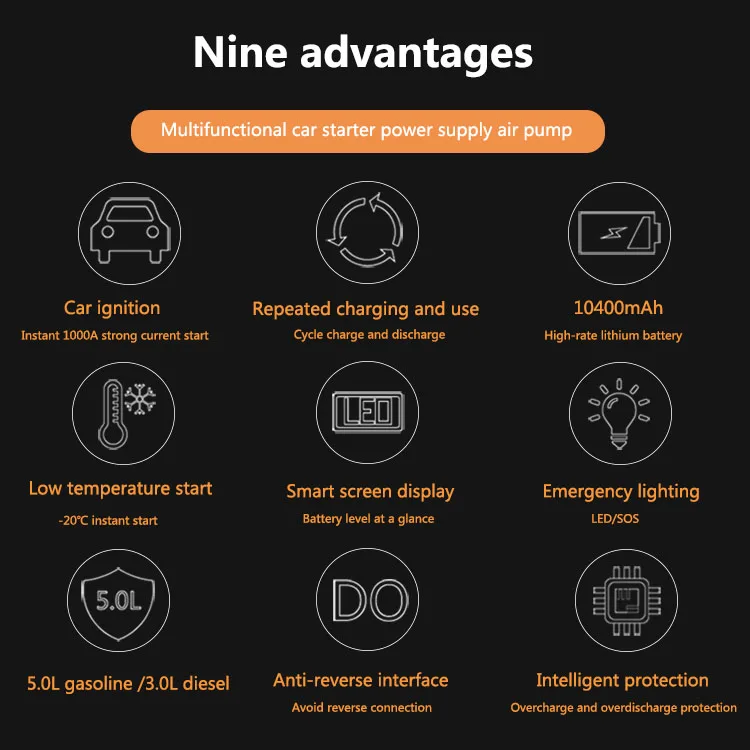 Прямая продажа с фабрики компания получает крупную скидку на 12V аварийного шин Портативный 2 зарядных порта USB для автомобиля Перейти темы power bank автомобильное пусковое устройство