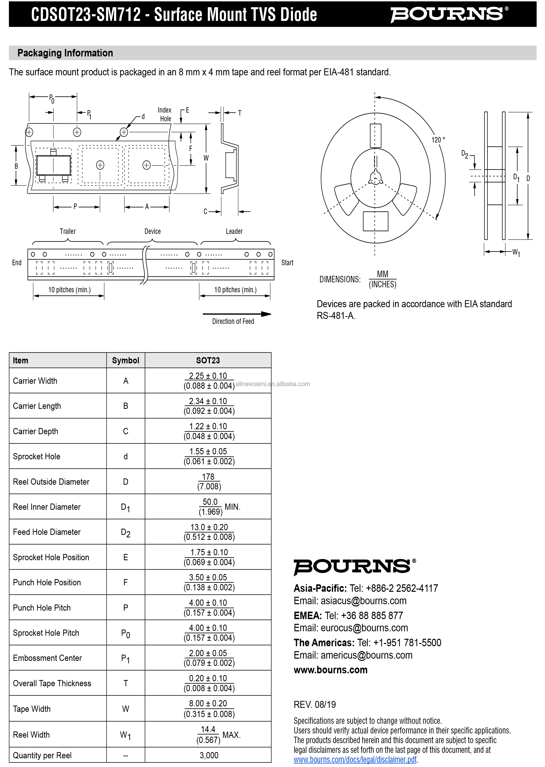 CDS0T23-SM712-4