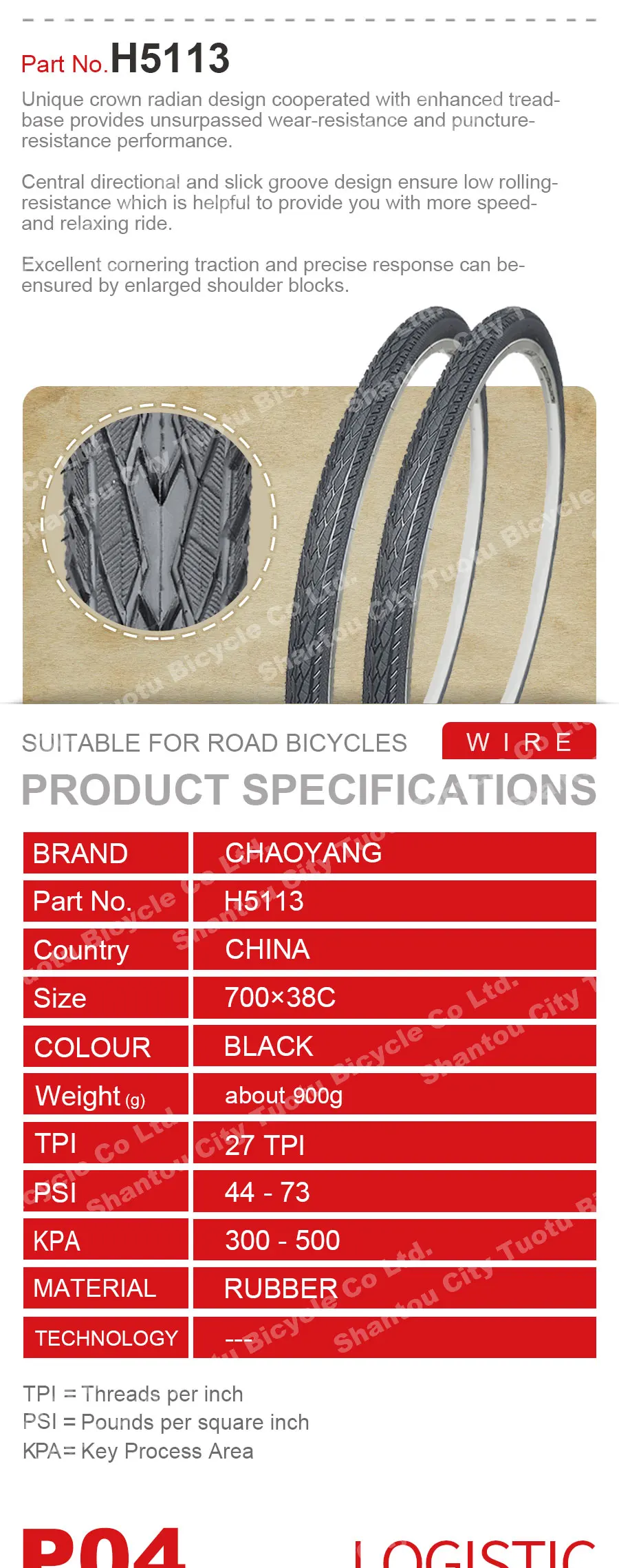 puncture resistant bike tyres 700c