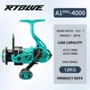 A1 Pro-4000-สีเขียว