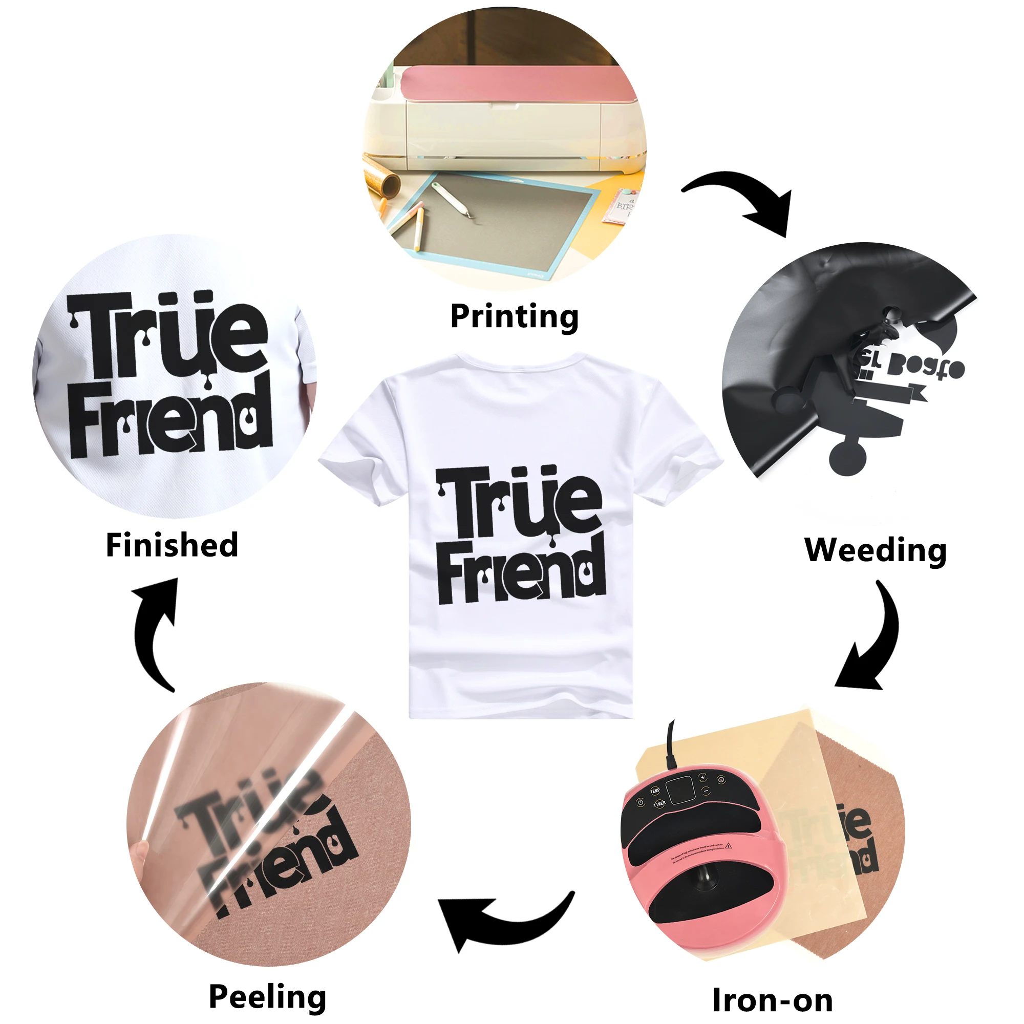 Shirts for Vinyl Printing