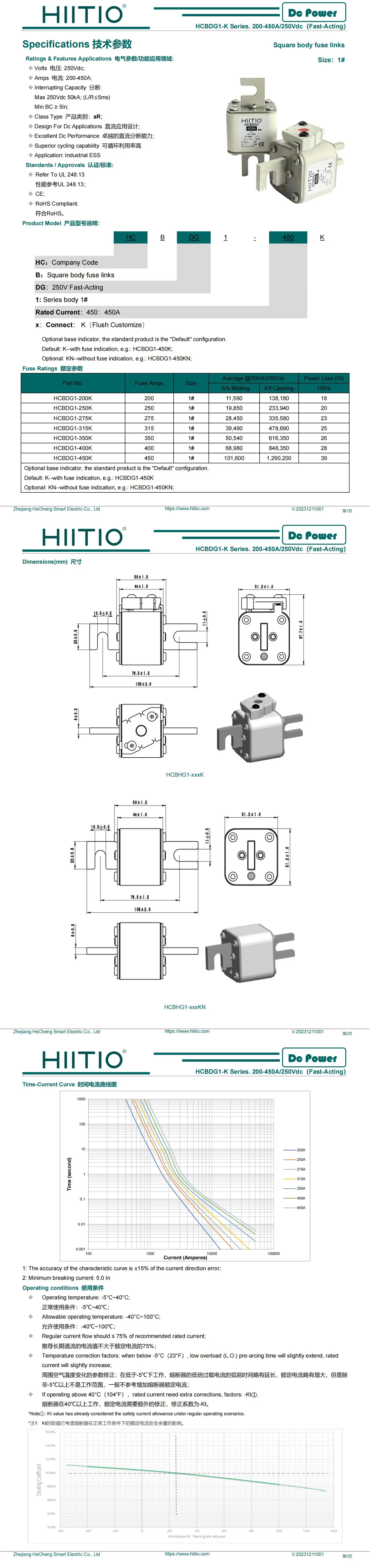 Fusible ECONOMY 110A 250V - Non Indicateur - Occasion Fonctionnel
