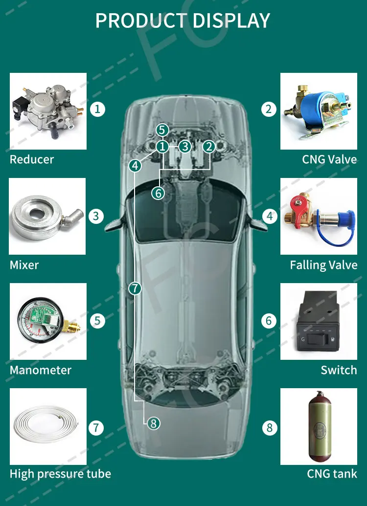 Fc Cng Lpg Kit Gas Generation 3 Efi Motorcycle Conversion Kit Cng