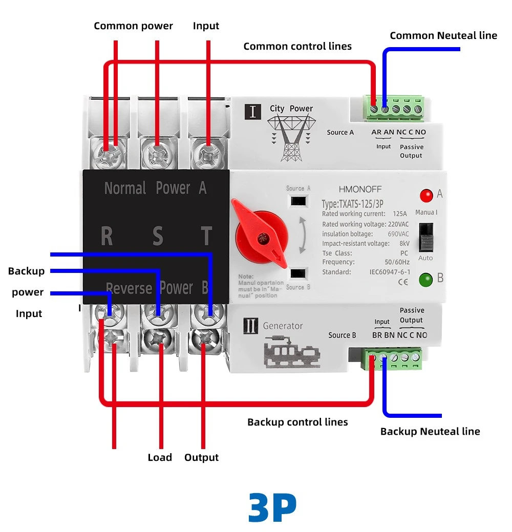 Ats 4 Pole 63a Ac 400v Solar Inverter Uninterruptible Dual Power ...