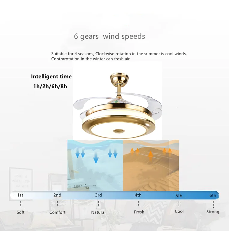 Luxury chandelier ceiling fan light 220V For sitting Room modern lighting fan lamp with remote control led ceiling fans