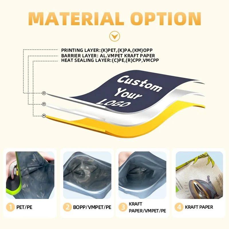 Custom Transparent Poly ZipLock Bag Wholesale Food Packaging Custom Print Storage Pouch for Jelly Gum Bulk Printing