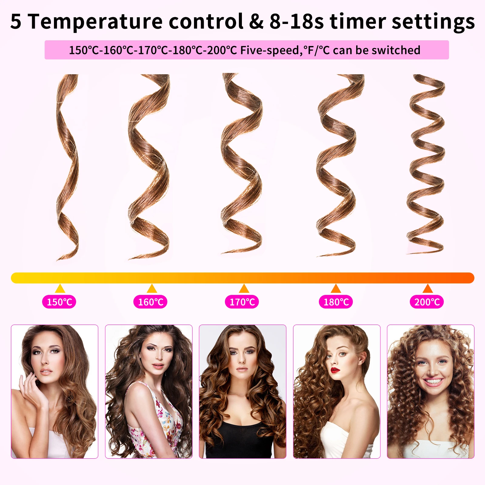 Hot Selling Professional Hair Curler No Heat Curling Iron Cordless Hair  Curlers Rollers Automatic Magic Hair Curler