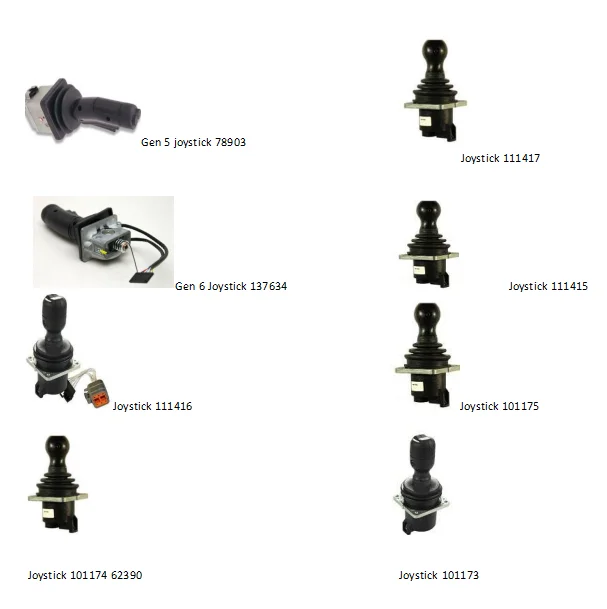 Genie Spare Parts Reviewmotors.co