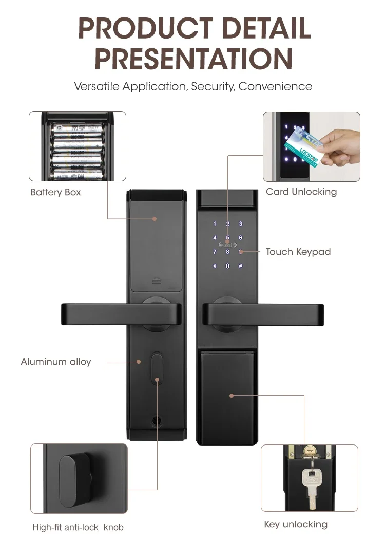 Number Main Aluminum Wifi Security Password Fechadura Serrure Intelligent Electric Handle Digital Door Smart Hotel Locks