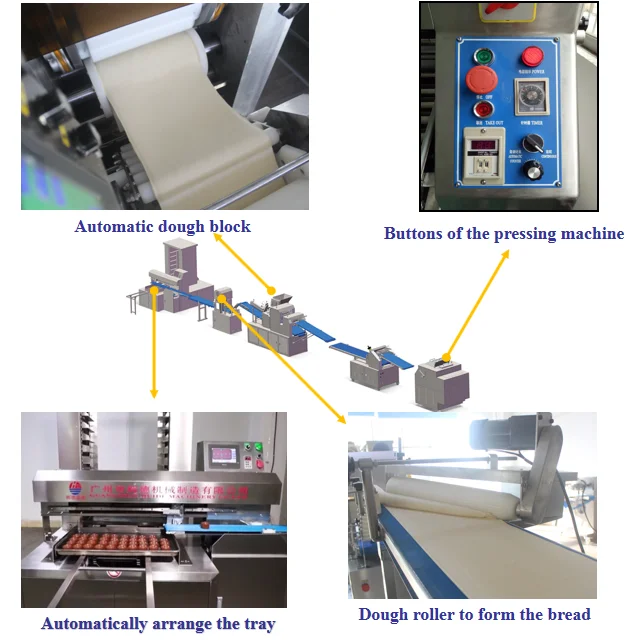 Автоматическая линия по производству хлеба, машина для приготовления французского хлеба, машина для багета