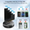 Single Protocol NVMe