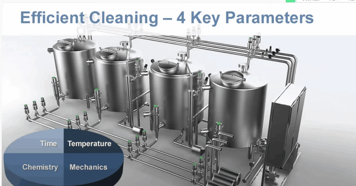 Beer Tank Cip Cleaning Portable Movable Stainless Steel Tank 100l ...