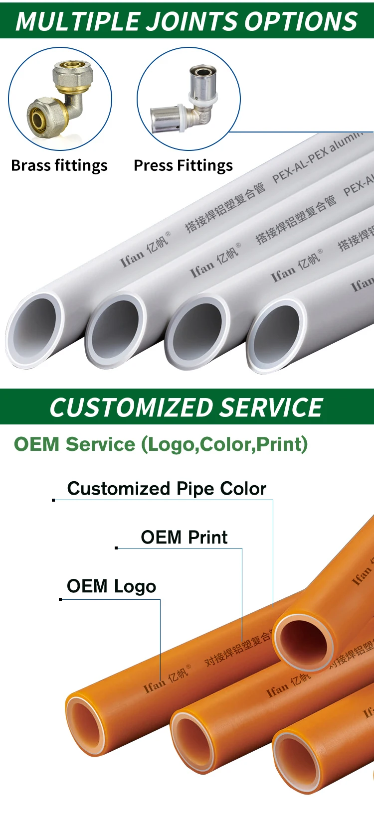 IFAN OEM PEX Underfloor Heating Pipe PEX Pipe and Fittings Water Supply ...