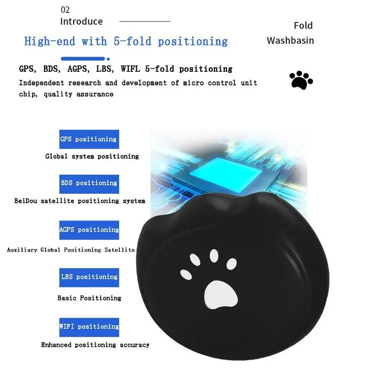 Ip67 Smart Gps Mini Tracker For Pet Tracking Device Dog Collar Activity