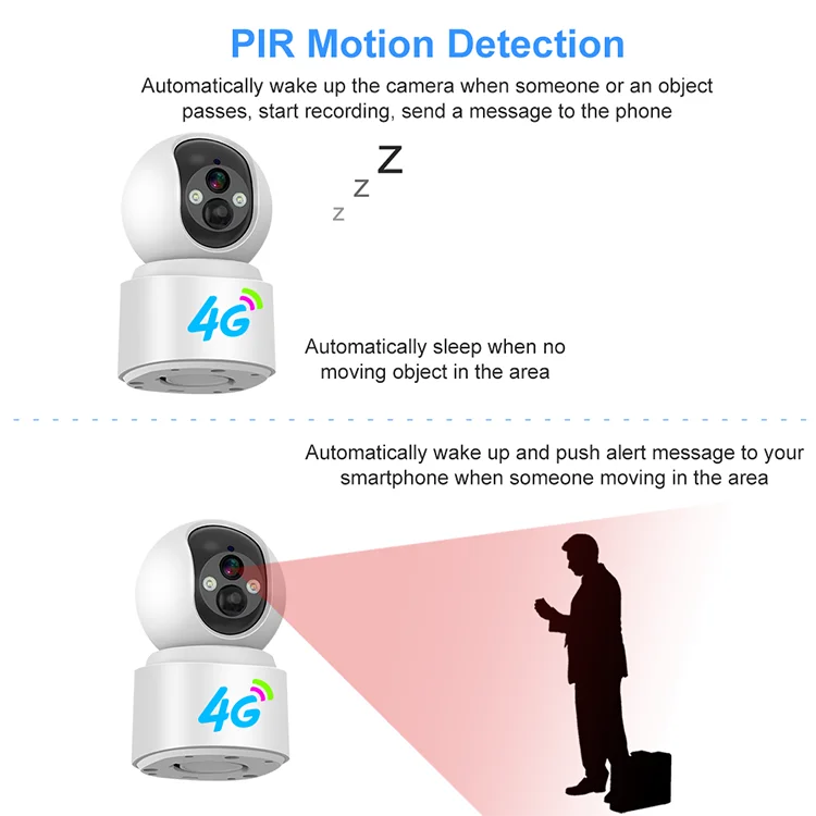 LEVOFAST Smart Mini Baby Camera 4G Sim Card Battery Ptz Security CCTV Baby  Pet Monitoring Surveillance IP Camera