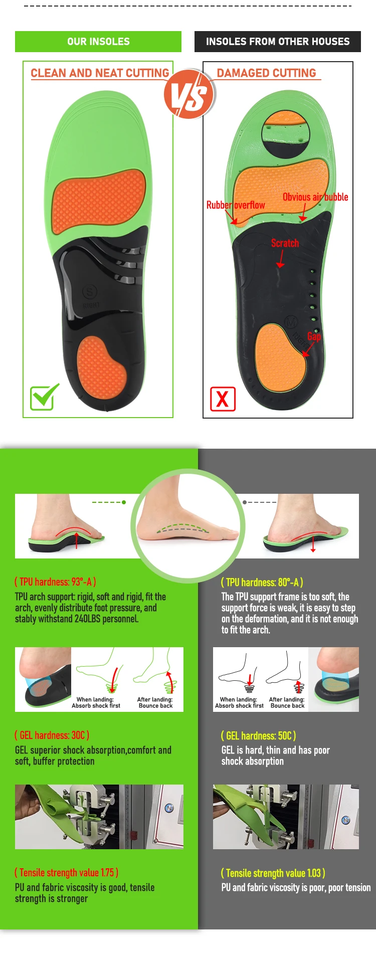 product joghn pu athletic metatarsal shock sweat absorbing plantillas arch support flat foot shoe inserts cushion sneaker sport insole-40