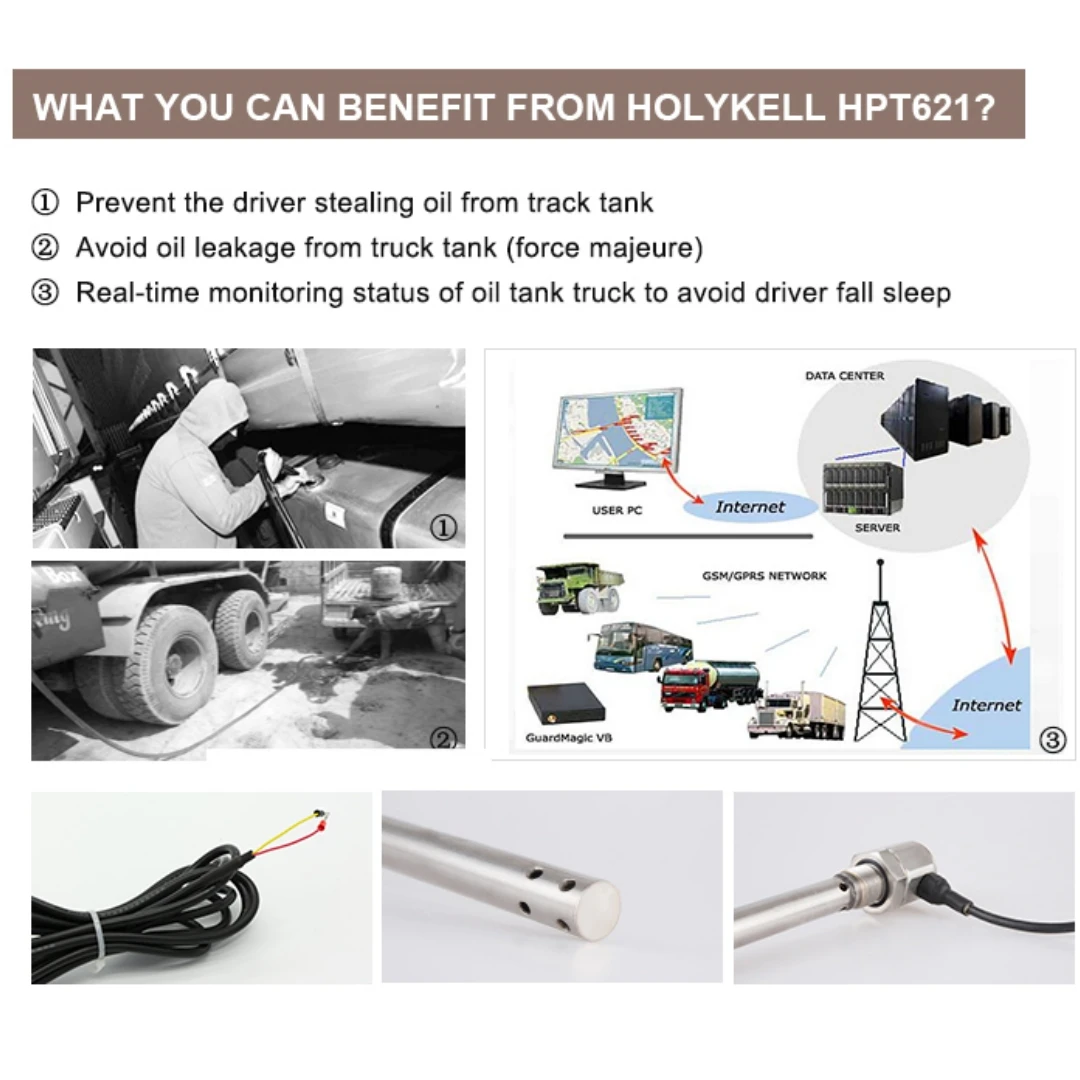 HPT621 Oil and Fuel Tank Level Measuring Rs485 Digital Level Gauge Sensor
