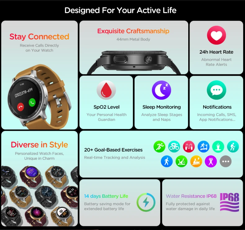 Zeblaze GTR 2 Smart Watch BT Call Heart Rate Spo2 Blood Oxygen Health Multiple Exercise Modes GTR2 Smartwatch