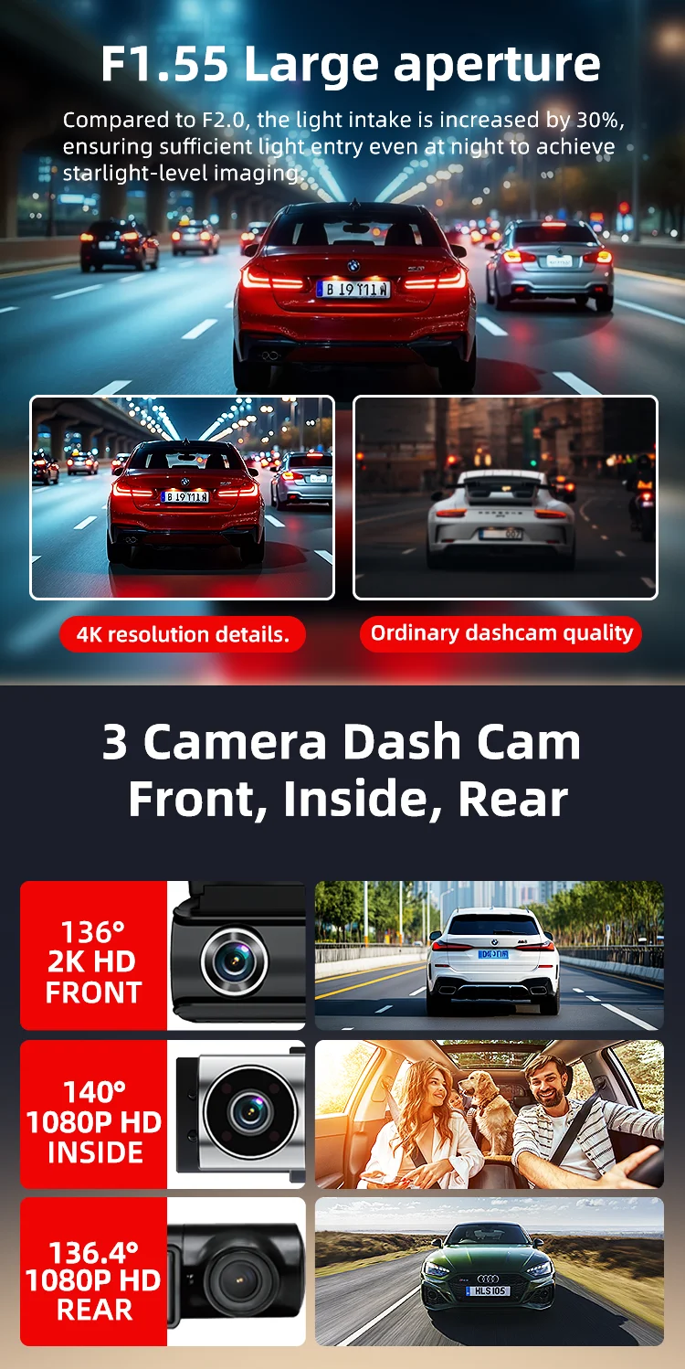 Dash Cam 3 Channels 1080p Drive Recorder Dash Cam 1944P GPS Black Box F1.5 with 3.0 Inches IPS LCD Type-C Power Port for Agent details