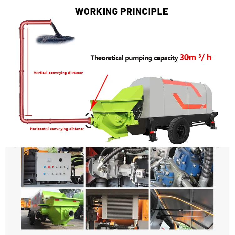 Electric Power Screw Feeder mortar hand injection pump piston grouting mortar pump