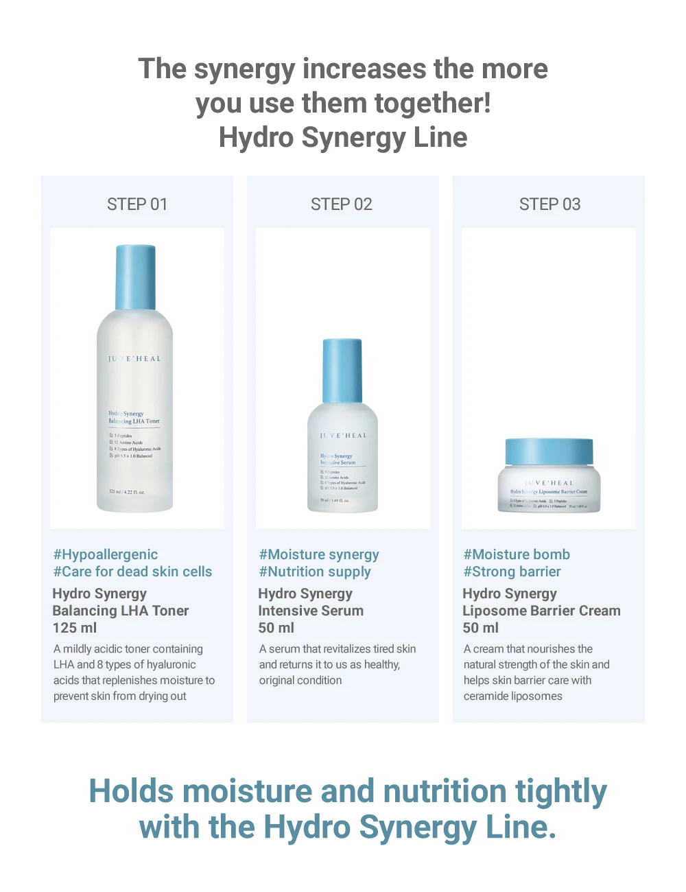 Juve'heal Hydro Synergy Liposome Barrier Cream 50ml X 1ea,Multiple