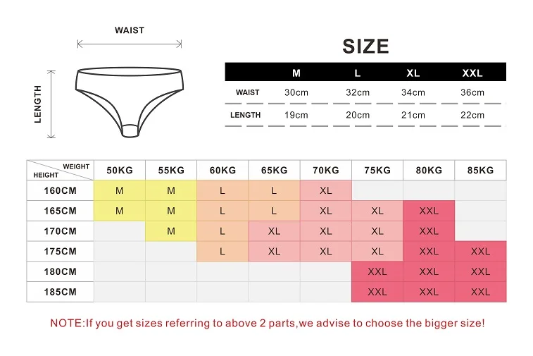 Womens Underwear,Cotton Mid Waist Full Coverage Brief Ladies Panties ...