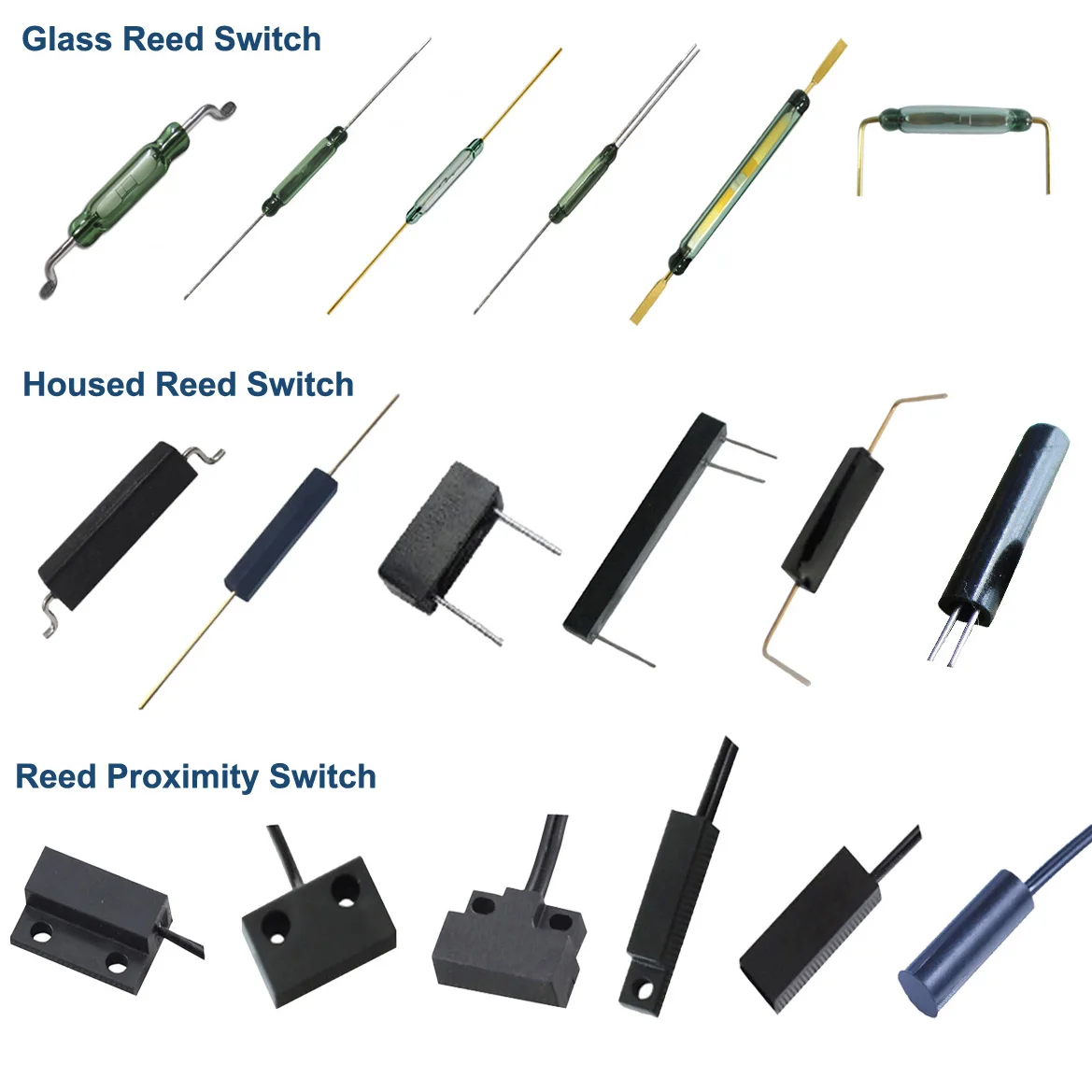 Normally Opened Closed Plastic Case Reed Switch Screw Mount Rectangular Magnetic Proximity Sensor for Security Safety Equipment