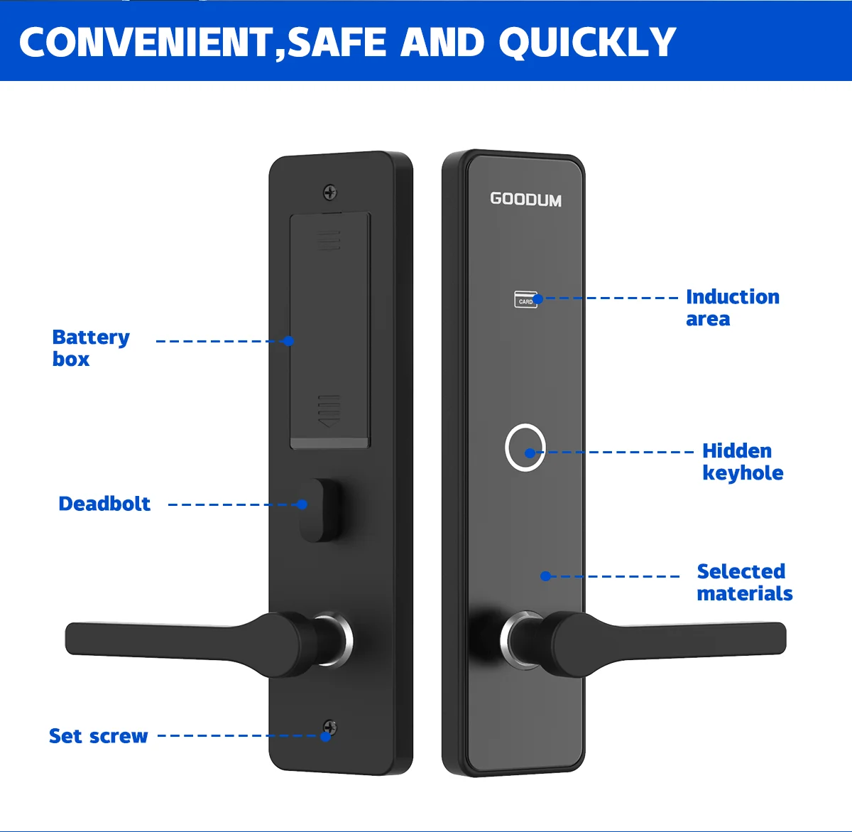 Goodum Rfid Door Card Lock Smart Hotel Key Locks From Manufacturer