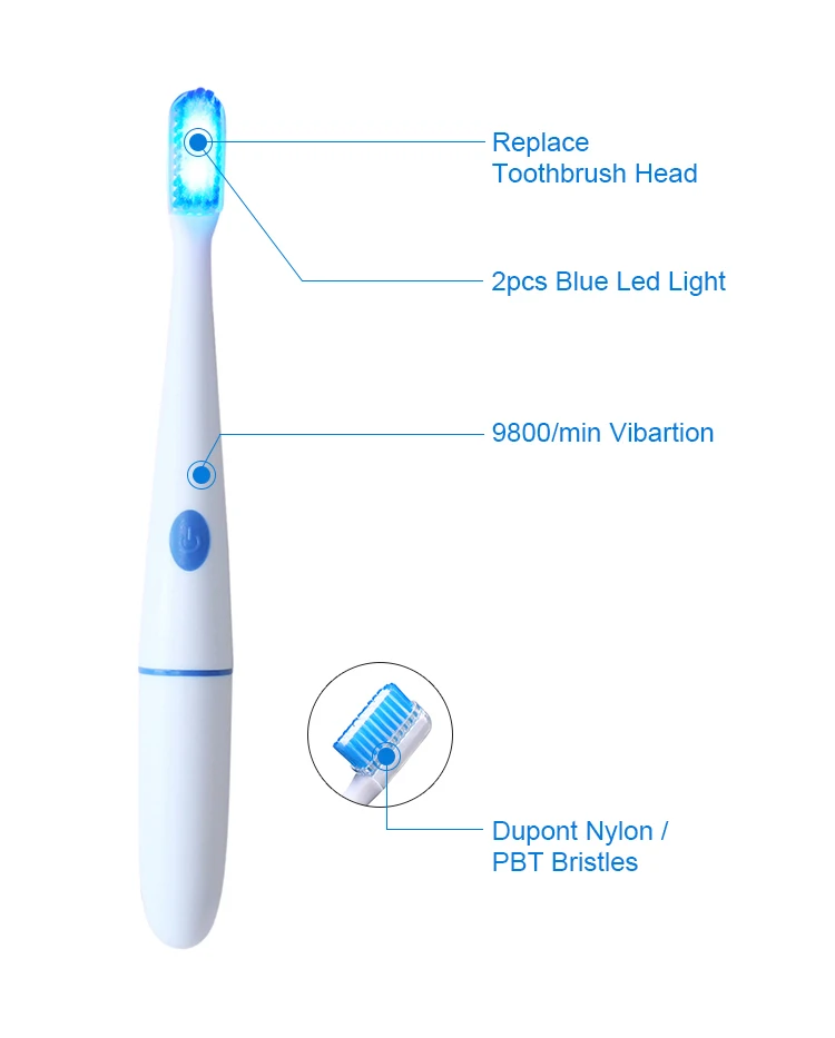 601 led toothbrush