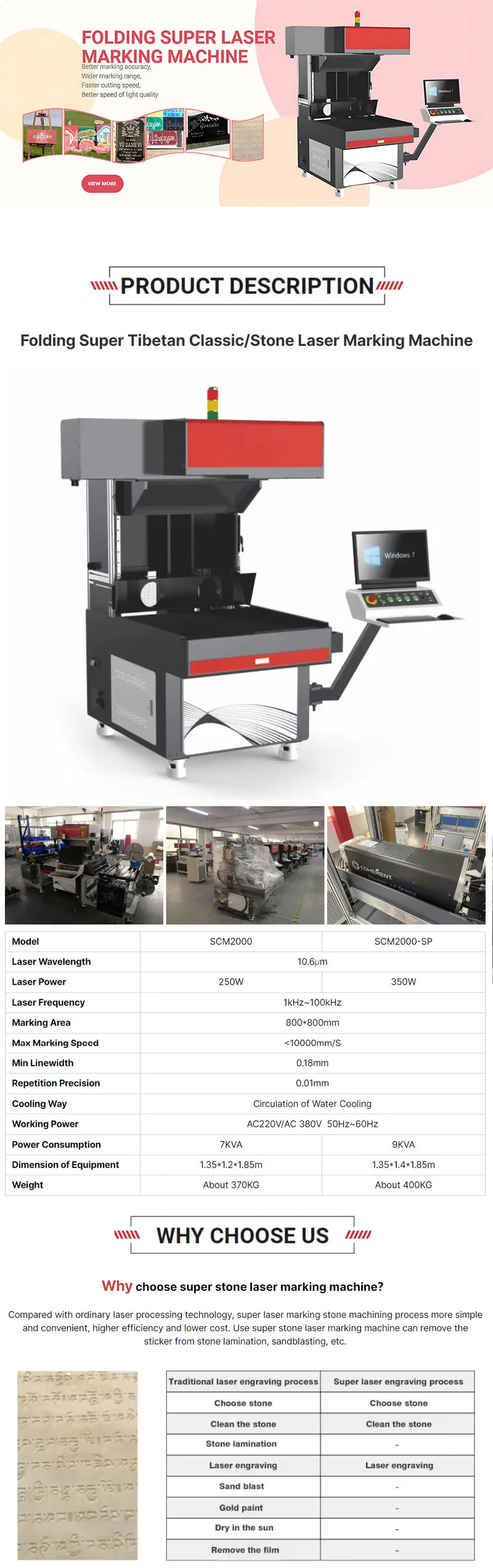 800*800mm Super Dynamic Focus CO2 3D Laser Marking Machine Used for Tombstone Marble Computer Printing Folding Laser AI BMP PLT
