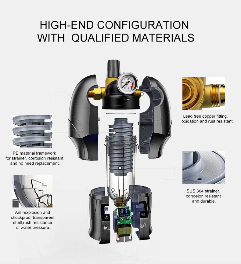 IMRITA 40 Micron Remove Sediment Auto Self Cleaning Vortex Flow Filtration Structure Pre Water Filters for Whole House Use