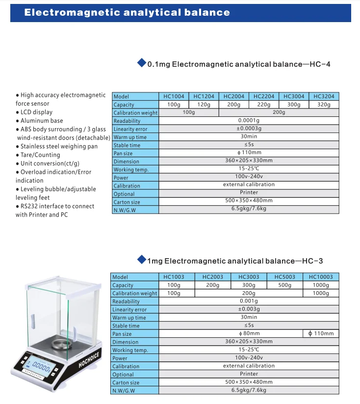 Advanced Level Balances(0.001g/1mg) - Shanghai Hochoice Apparatus  Manufacturer Co.,LTD