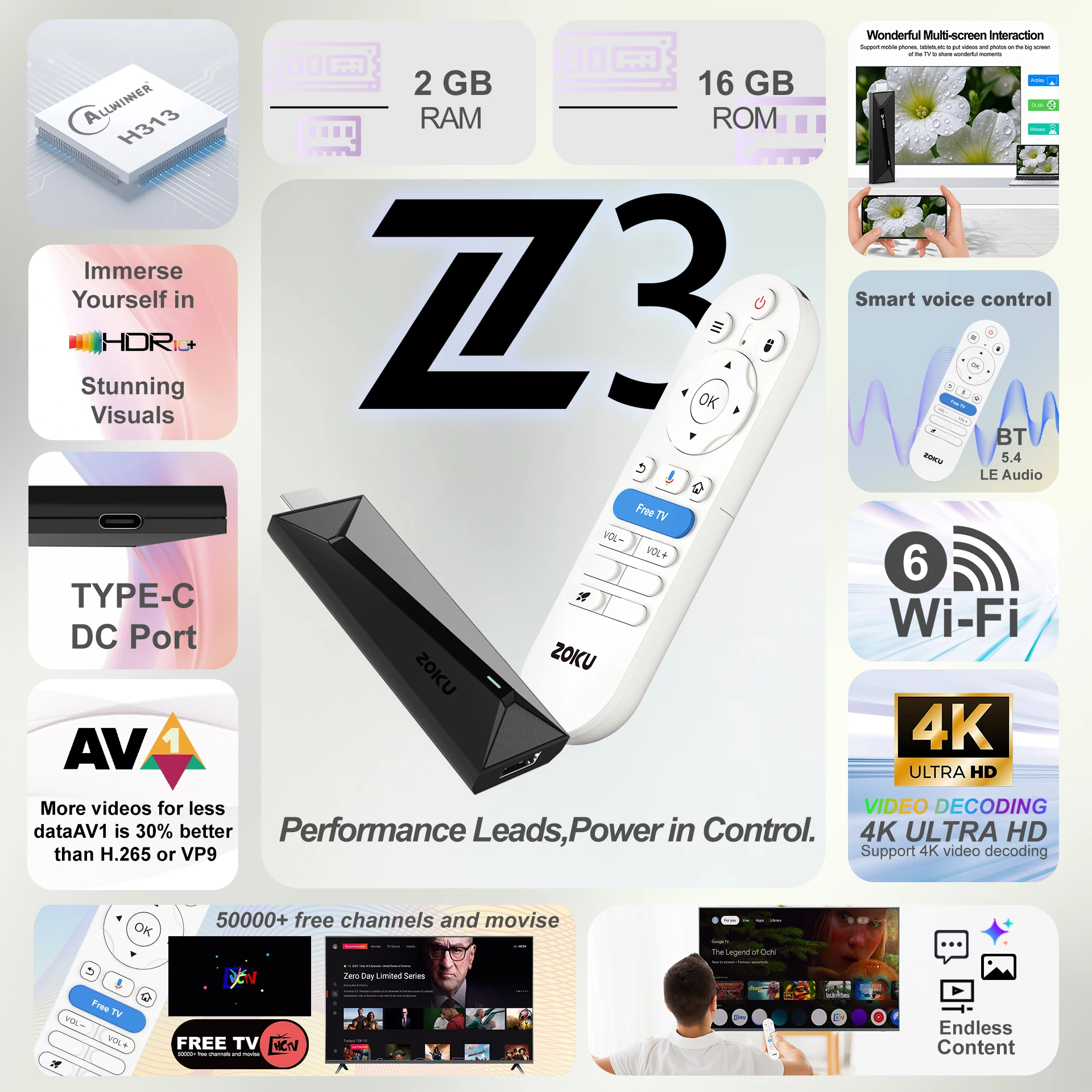 ZOKU Z3 TV STICK Android 14 RAW 2GB ROM 16GB Double WiFi 6G BT5.4