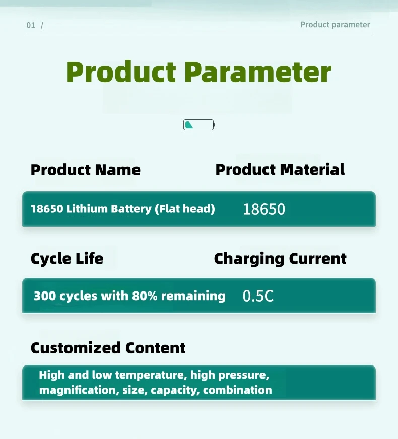 Lr1865la Lishen 2000mah 3.7v Lithium 18650 Battery 30a 15c High ...