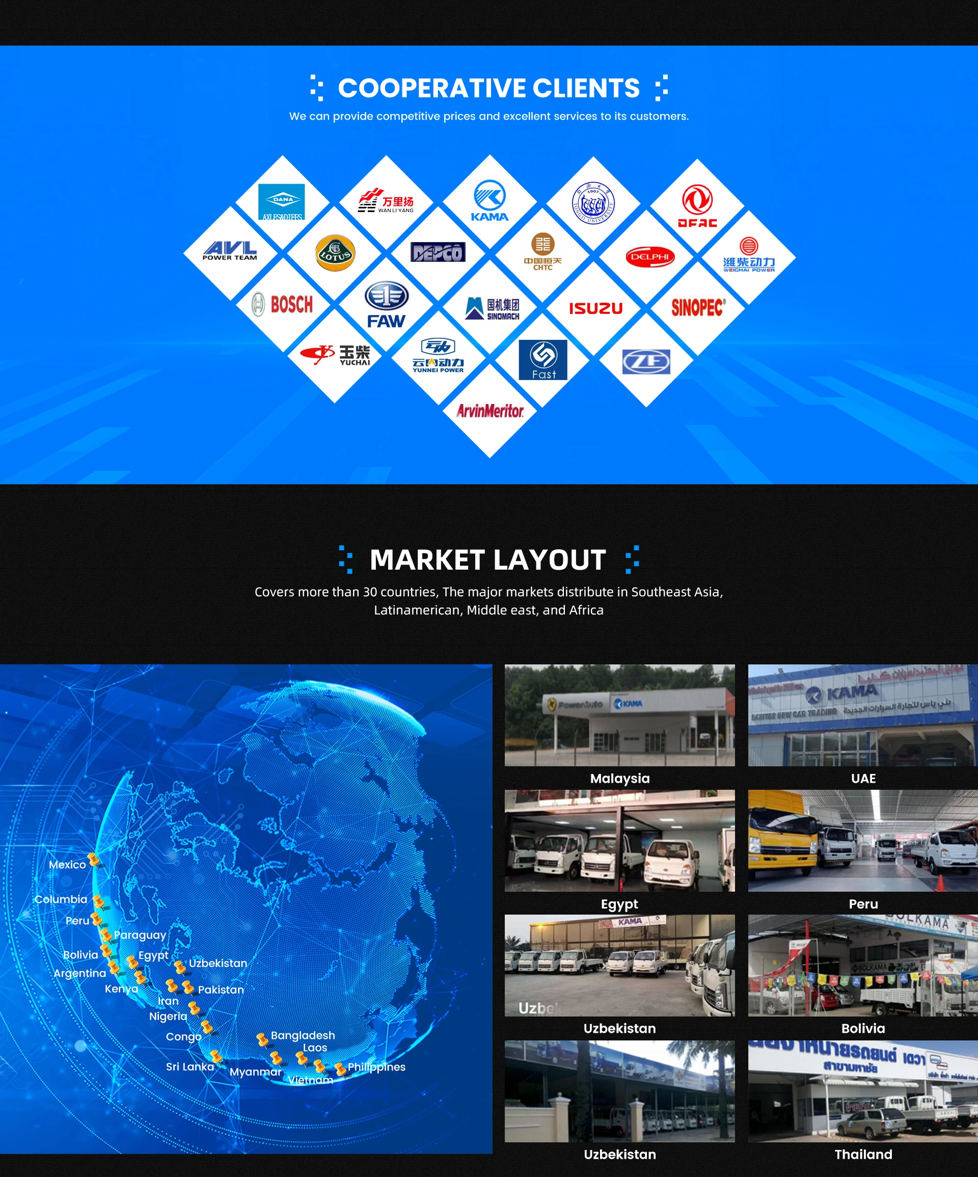 Sumec Technology And Equipment Co., Ltd. Cargo Truck, New Energy Truck