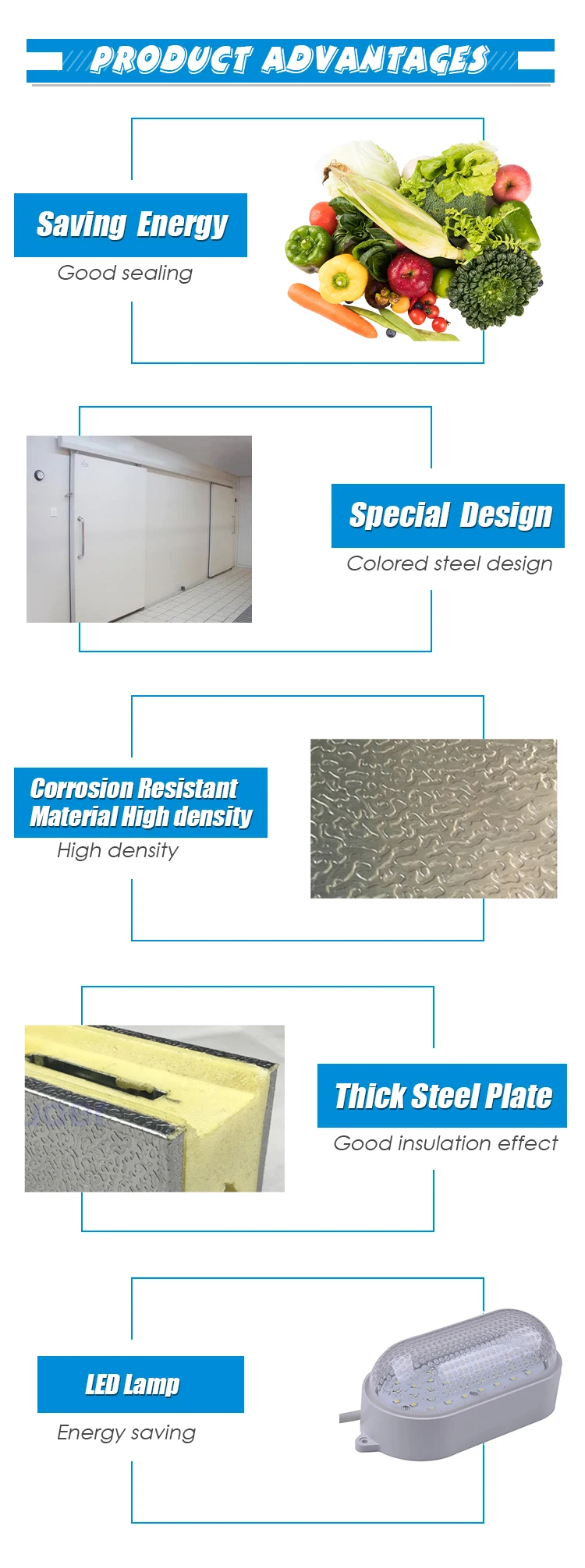 Blast Freezer, 20ft, 40ft - detail 10