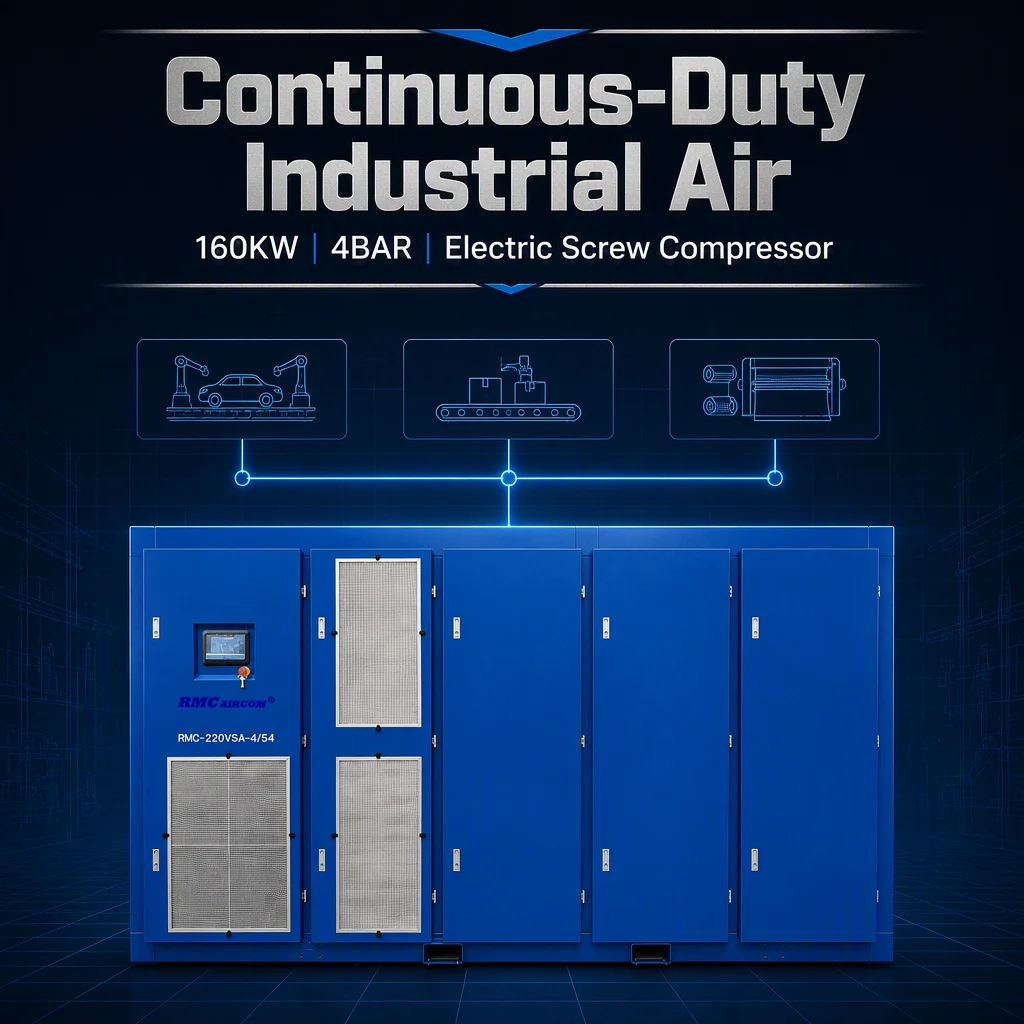 RMC-160LPM-4/54 160KW 4BAR 380v Screw air Compressor VSD/Star Delta Start for Fabric Production