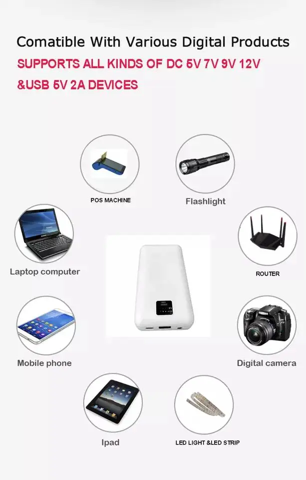 20000mah DC Output 12 Volt Powerbank DC Power Bank 12V 2A 1A for Air-conditioned Clothes