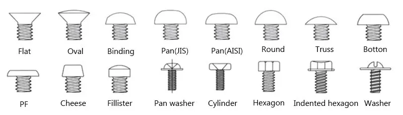 Customized Screw Production 1