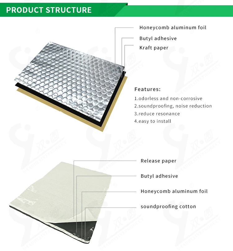 3M Soundproofing for Car - Dampen Noise & Enhance Comfort
