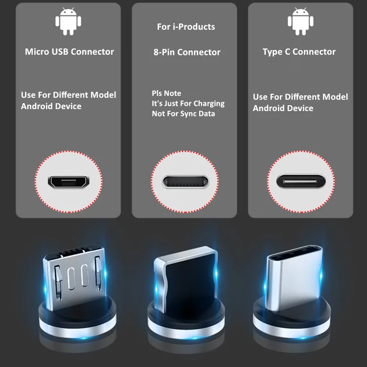 Супер зарядный кабель 6 футов зарядный кабель зарядное устройство провода многофункциональная линия передачи данных Магнитный зарядный кабель